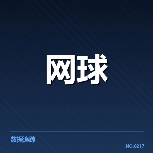 已有排名确认的主要竞争者名单